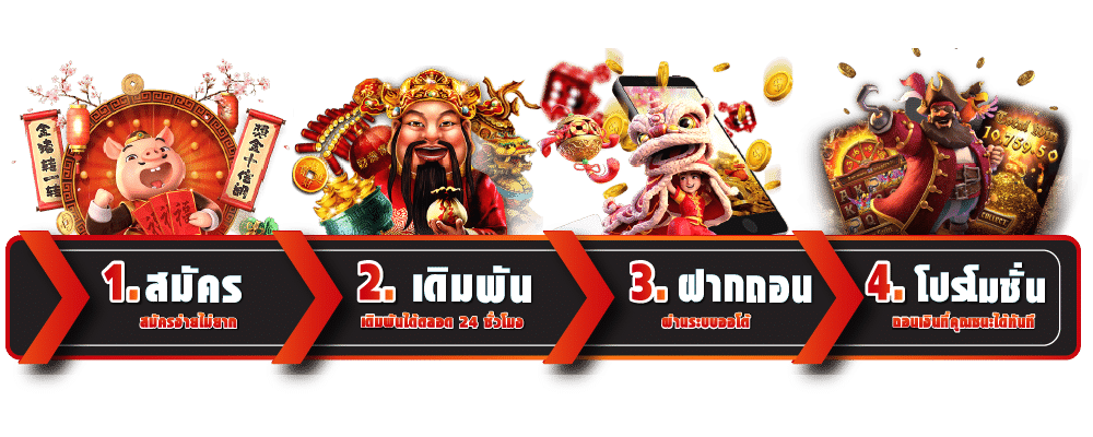 วิธีการสมัครเล่นเกมสล็อตออนไลน์ BETWAD